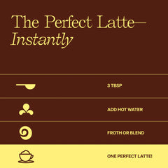 Mocha SuperLatte
