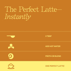 Chai SuperLatte