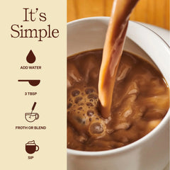 Latte Lovers Kit